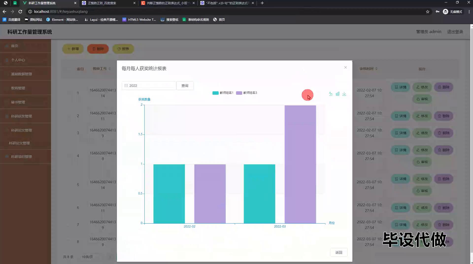 springboot 科研工作量管理系统