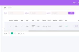springboot 网上租赁系统
